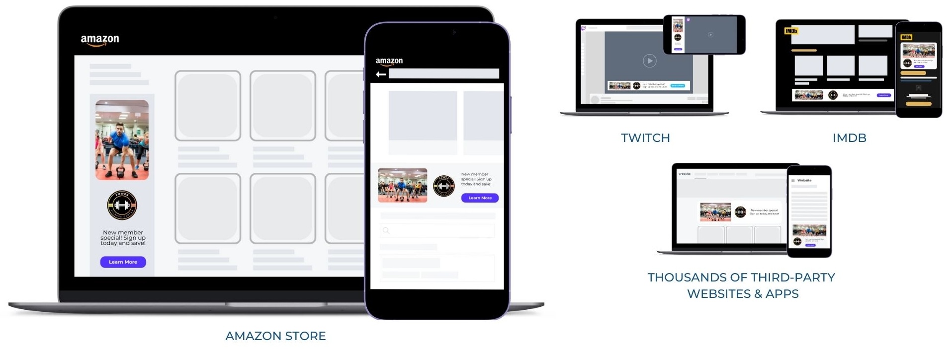 Amazon Sponsored Display: Easy to Implement Creative Formats